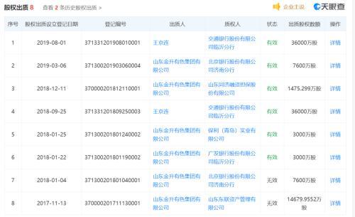 废铜价格阿里巴巴商业资讯_阿里巴巴废钢网_阿里巴巴废旧资源网