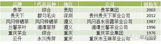 求购茶叶骗局_茶叶骗局求购商品_买茶叶骗局