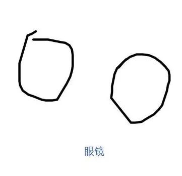 sketchbook下载_sketch吧_sketchup手机看图软件