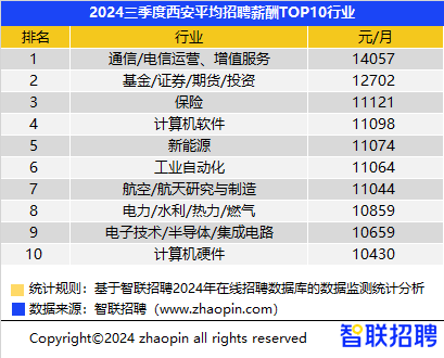 广饶招聘6月招聘司机_招聘网boss直聘_招聘