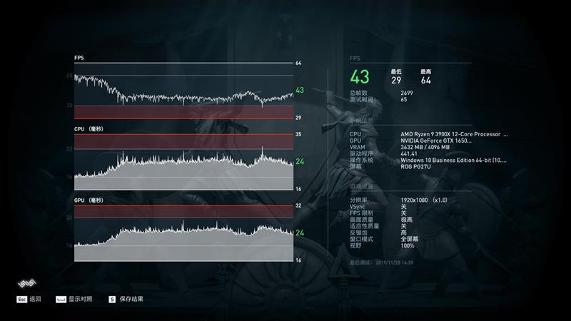 七彩虹超频软件教程_七彩虹怎么超频cpu_七彩虹超频键怎么用