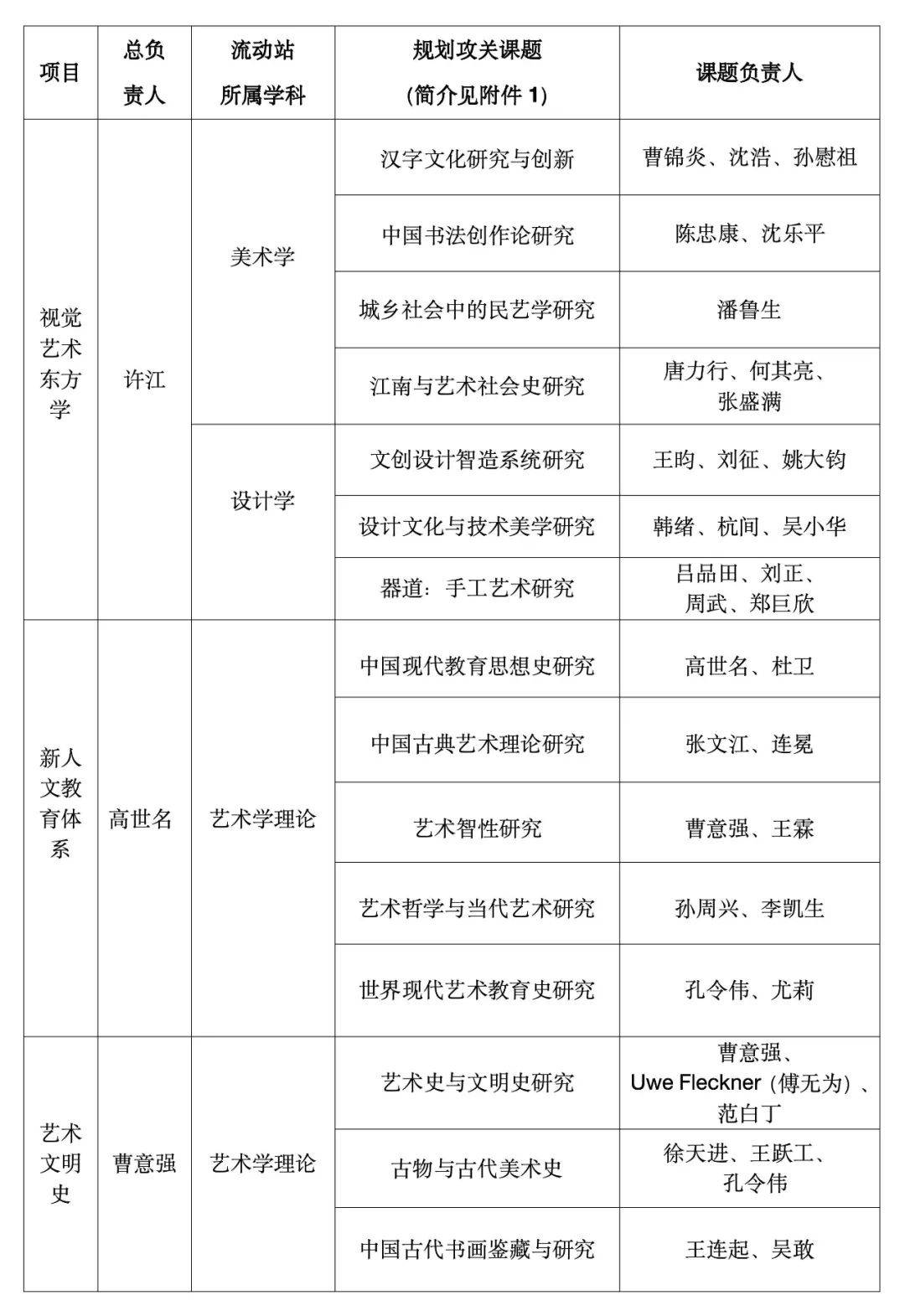 抚顺人才网招聘招聘_招聘_招聘58同城找工作