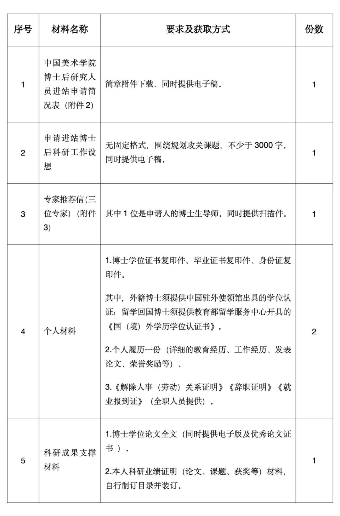 招聘58同城找工作_抚顺人才网招聘招聘_招聘