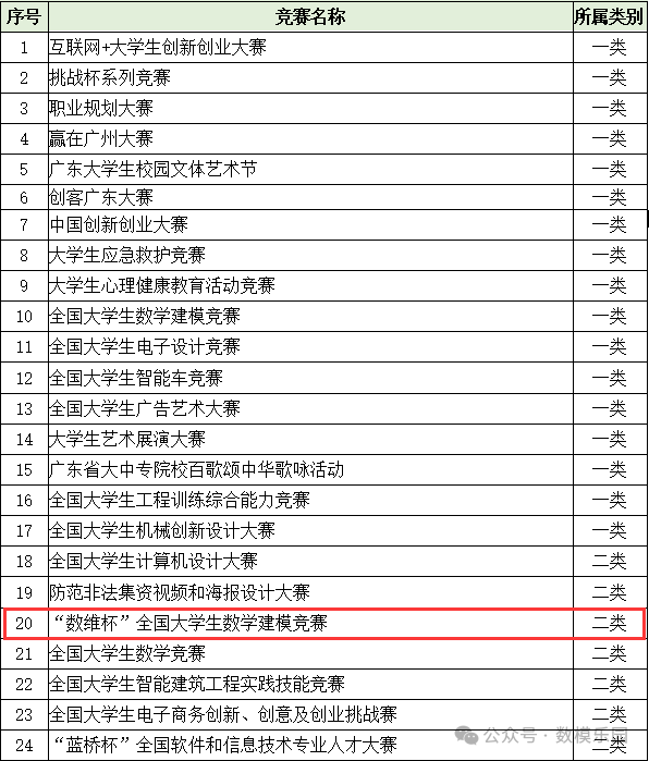 教程软件有哪些_matlab2024软件教程_matlab教程下载