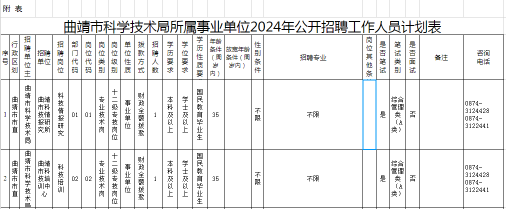 营口人才网招聘招聘_招聘58同城找工作_招聘