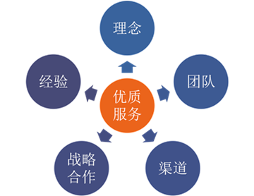 招聘_北京人才网招聘招聘_招聘网boss直聘