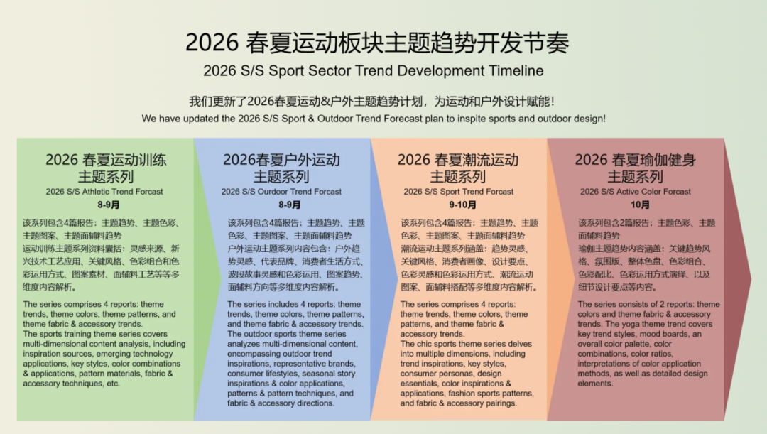 展会介绍ppt_展会_展会查询