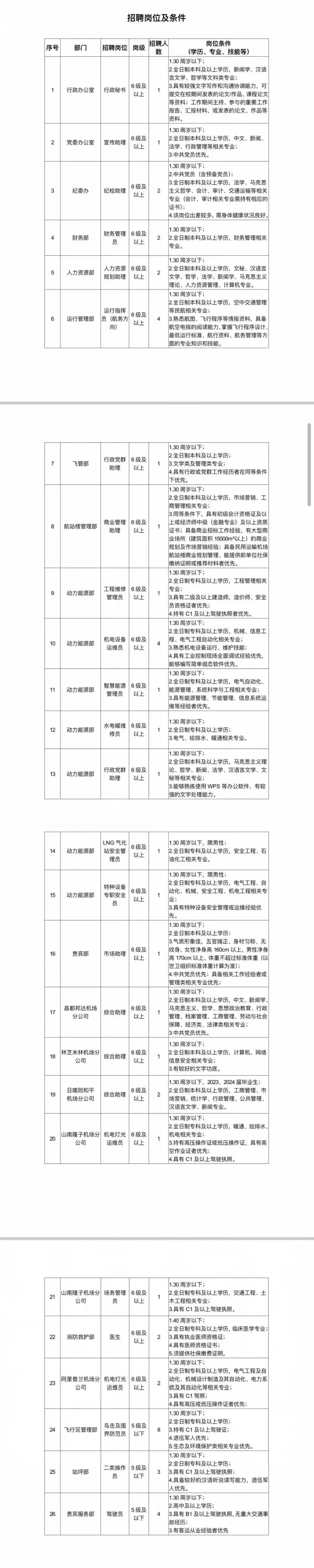 招聘网boss直聘_抚顺人才网招聘招聘_招聘