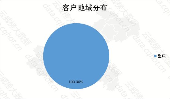 重庆废铝的回收价格_回收重庆废铝电话_重庆废铝回收