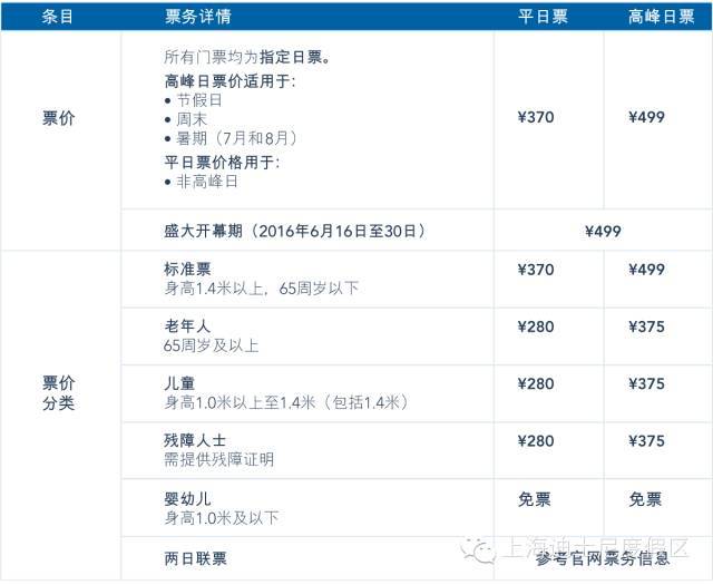 北京市趣拿信息技术有限公司_北京趣拿软件科技公司怎么样_北京趣用科技有限公司