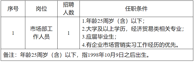 招聘_招聘网_北京人才网招聘招聘