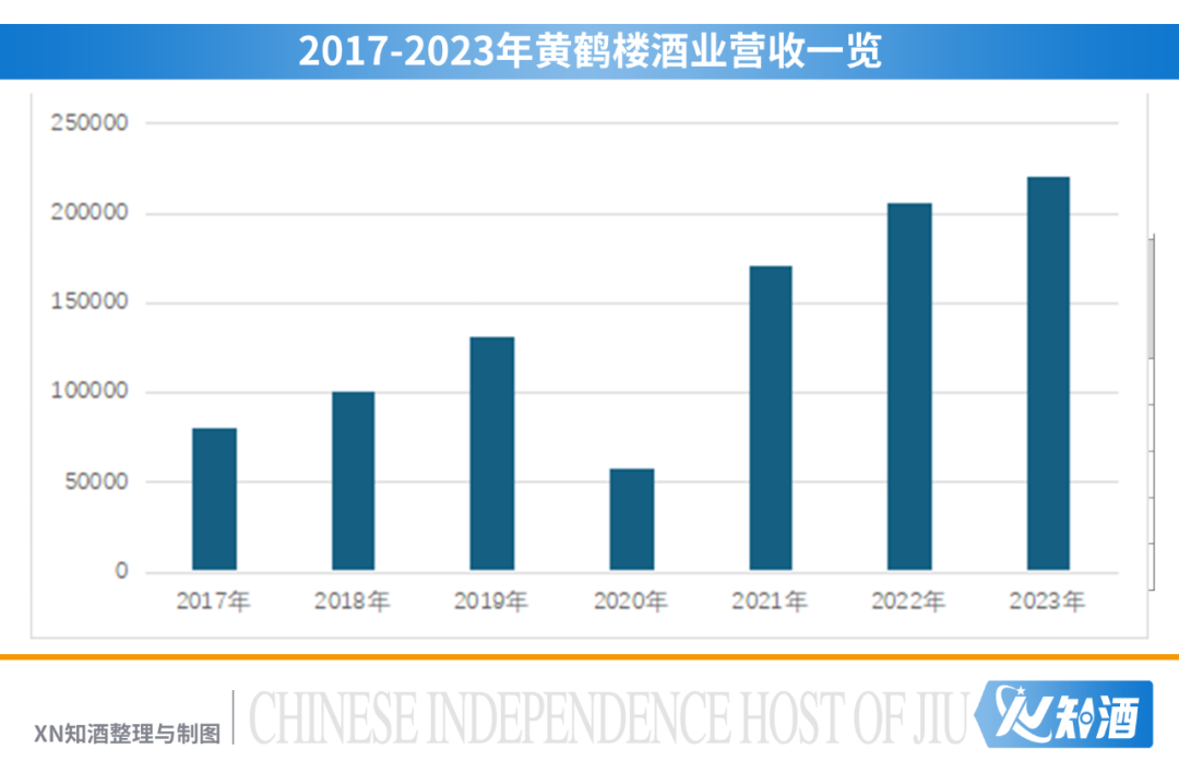 名酱三国吧_三国酱酒_名酱三国