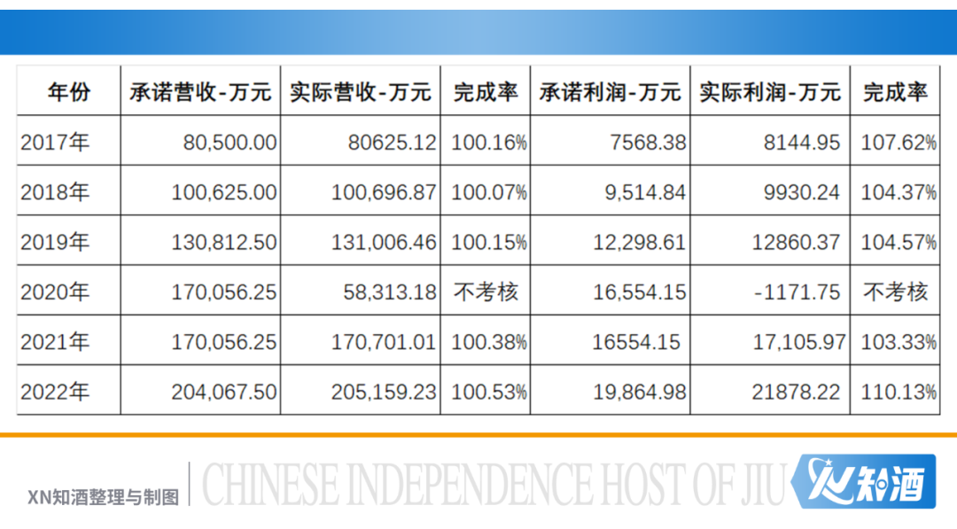 三国酱酒_名酱三国吧_名酱三国