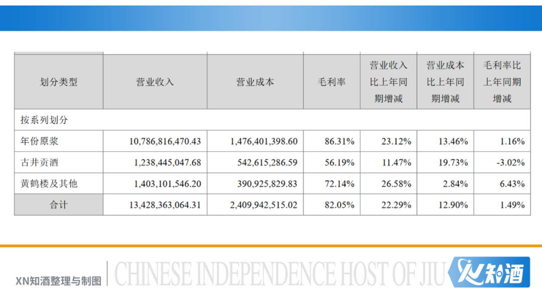 三国酱酒_名酱三国吧_名酱三国