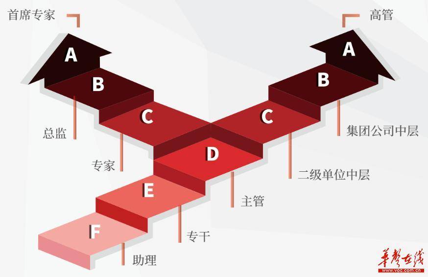 招聘_招聘58同城找工作_招聘网