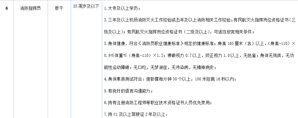 丽水招聘_招聘丽水航空公司员工_招聘信息最新招聘2021丽水