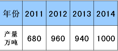 彩钢房如何隔热降温_彩钢降温隔热房怎么做_彩钢降温隔热房图片大全