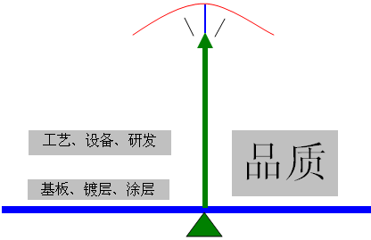 彩钢降温隔热房怎么做_彩钢房如何隔热降温_彩钢降温隔热房图片大全