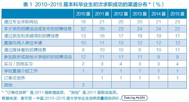 90后鸡汤文案_90后的心灵鸡汤_心灵鸡汤00后