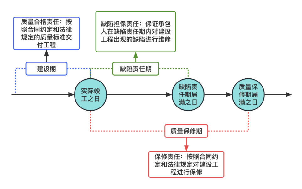 钢结构包工协议样本_钢结构工程施工协议_钢结构工程承包合同协议书