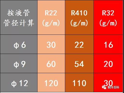 彩钢降温隔热房图片大全_彩钢房如何隔热降温_彩钢房顶隔热降温材料