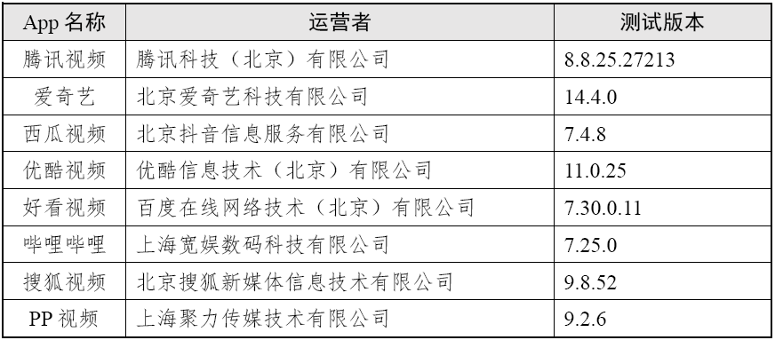 视频优酷采集软件下载_优酷视频采集软件_视频优酷采集软件有哪些