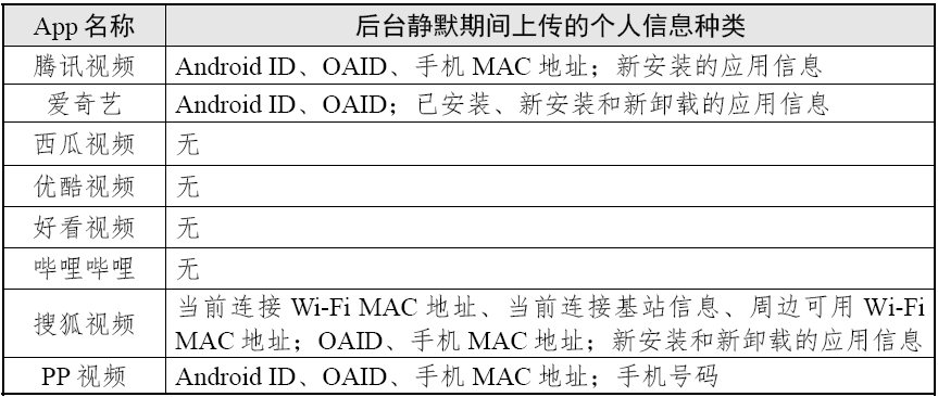 视频优酷采集软件有哪些_优酷视频采集软件_视频优酷采集软件下载