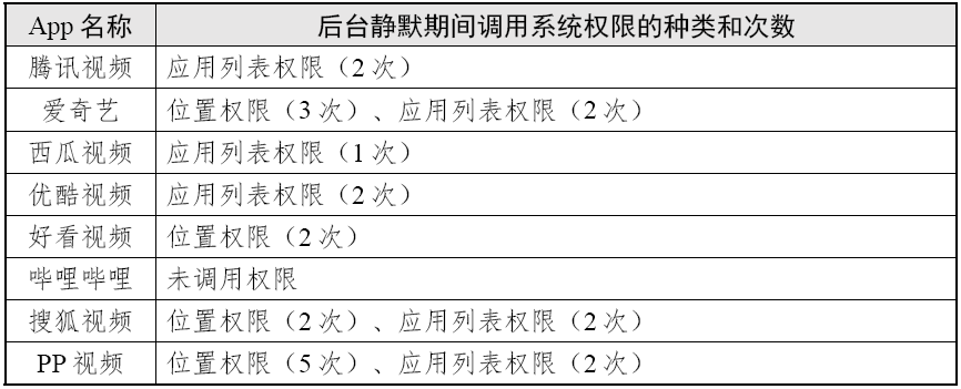 优酷视频采集软件_视频优酷采集软件下载_视频优酷采集软件有哪些