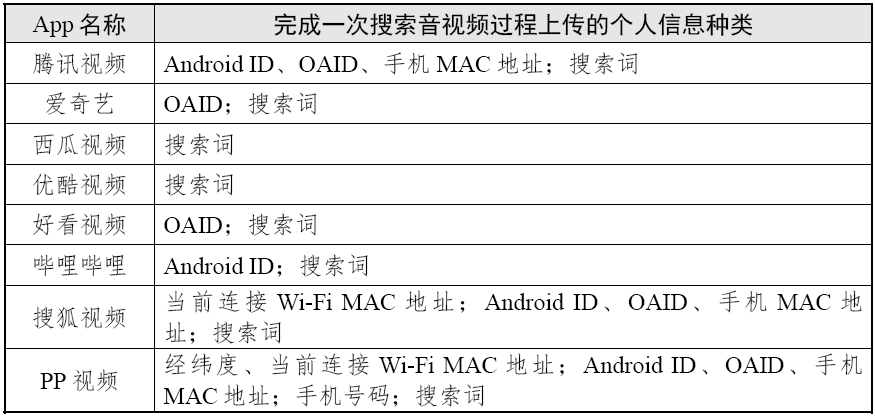 优酷视频采集软件_视频优酷采集软件下载_视频优酷采集软件有哪些