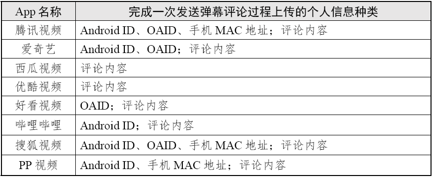 优酷视频采集软件_视频优酷采集软件下载_视频优酷采集软件有哪些