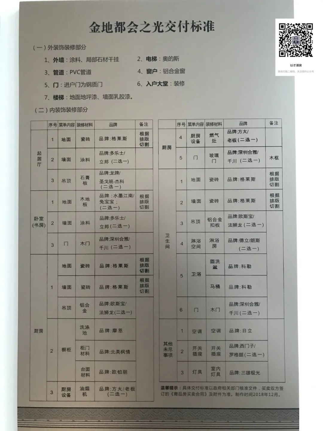 装修色系分类_装修效果 品质 多色_装修效果颜色搭配