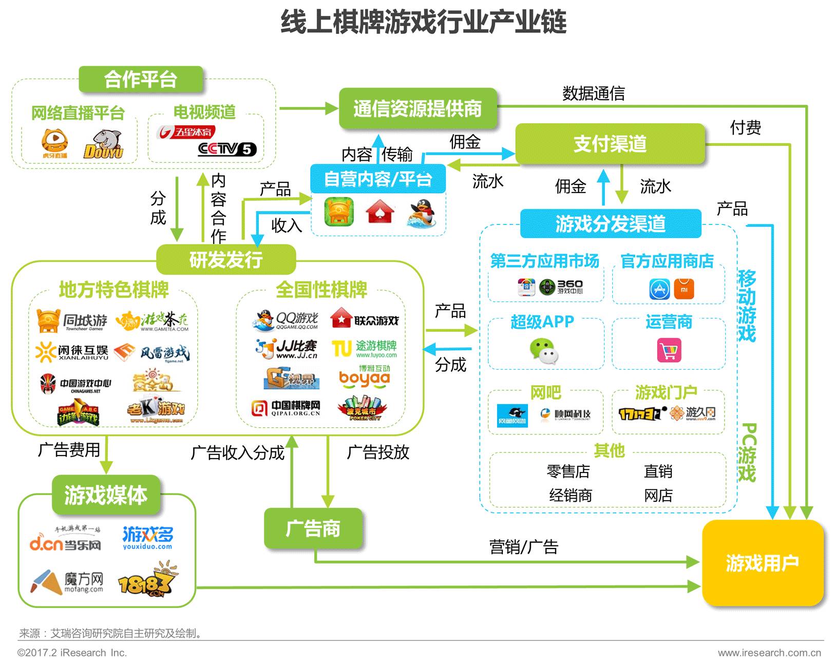 边锋三国杀手游官网_边锋游戏三国杀_边锋游戏三国杀