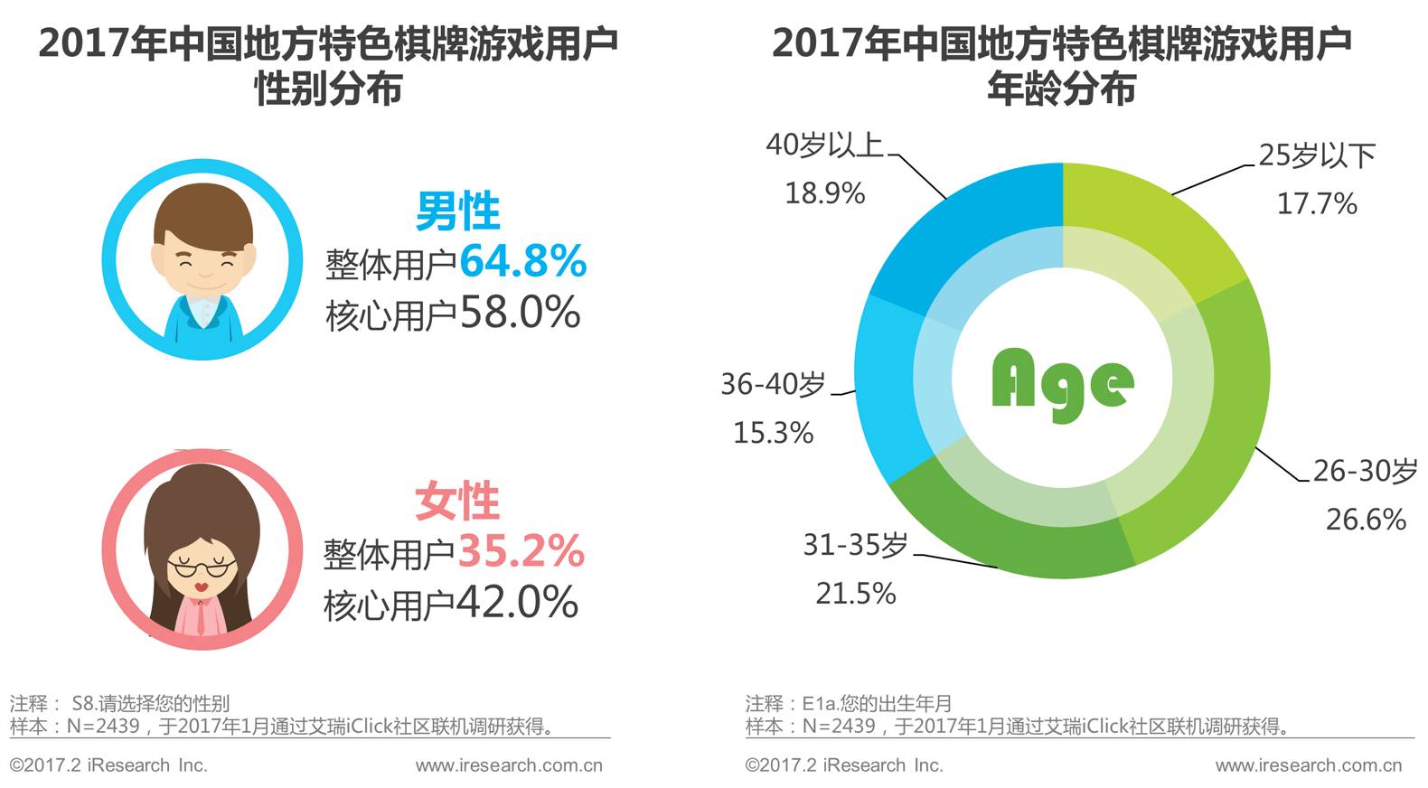 边锋三国杀手游官网_边锋游戏三国杀_边锋游戏三国杀