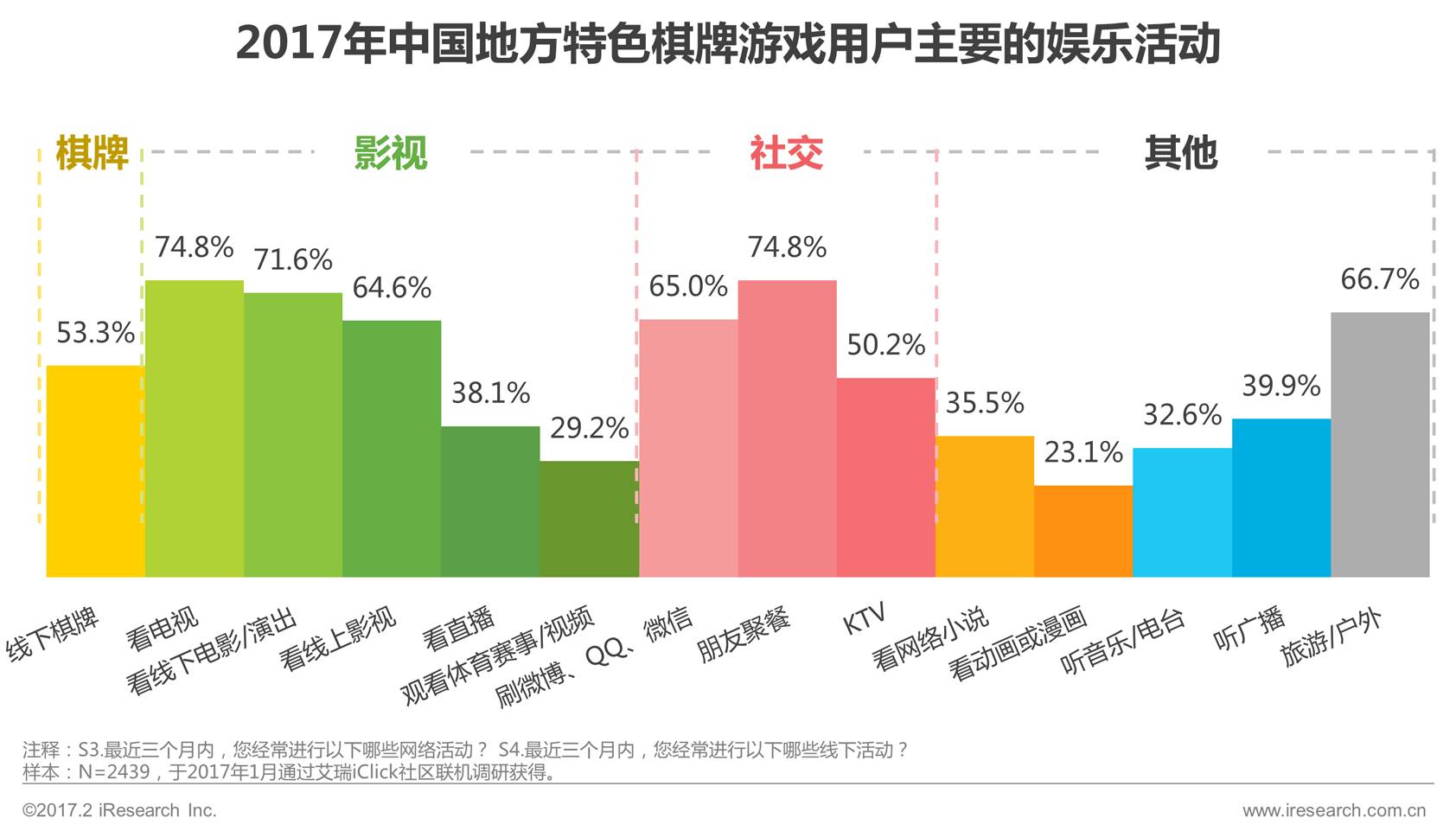 边锋游戏三国杀_边锋游戏三国杀_边锋三国杀手游官网