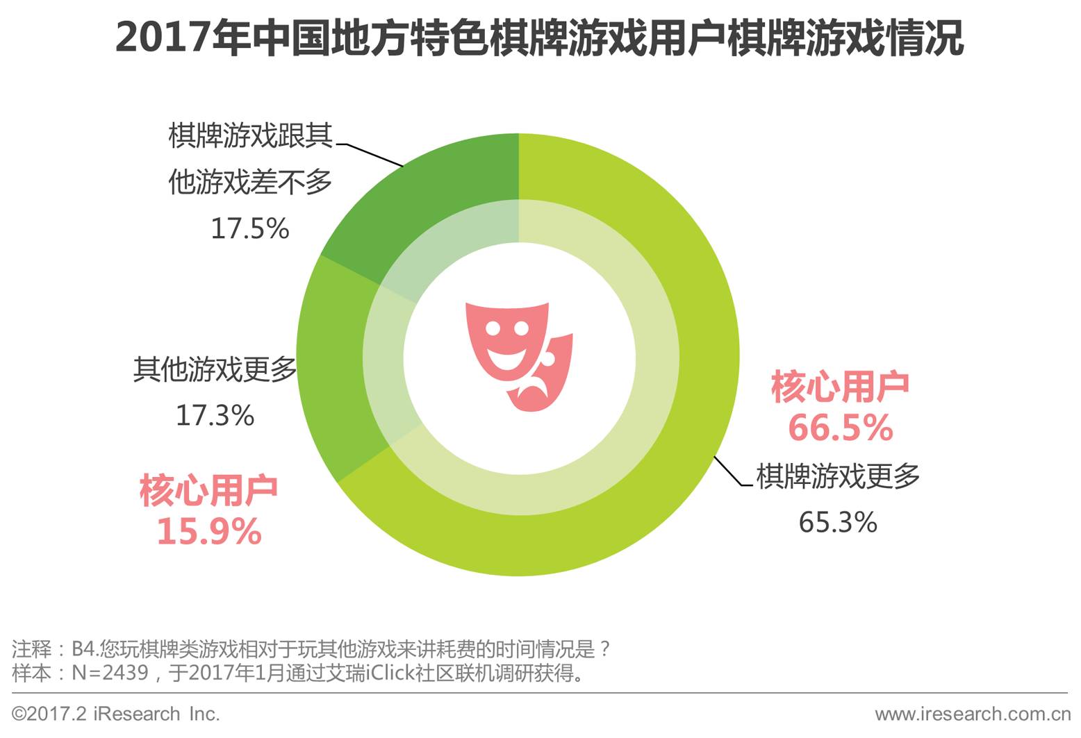 边锋游戏三国杀_边锋三国杀手游官网_边锋游戏三国杀