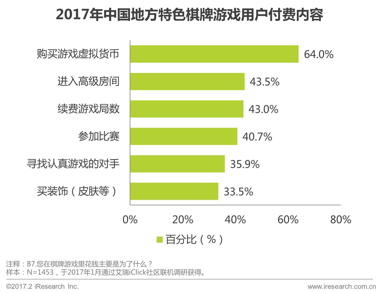 边锋三国杀手游官网_边锋游戏三国杀_边锋游戏三国杀