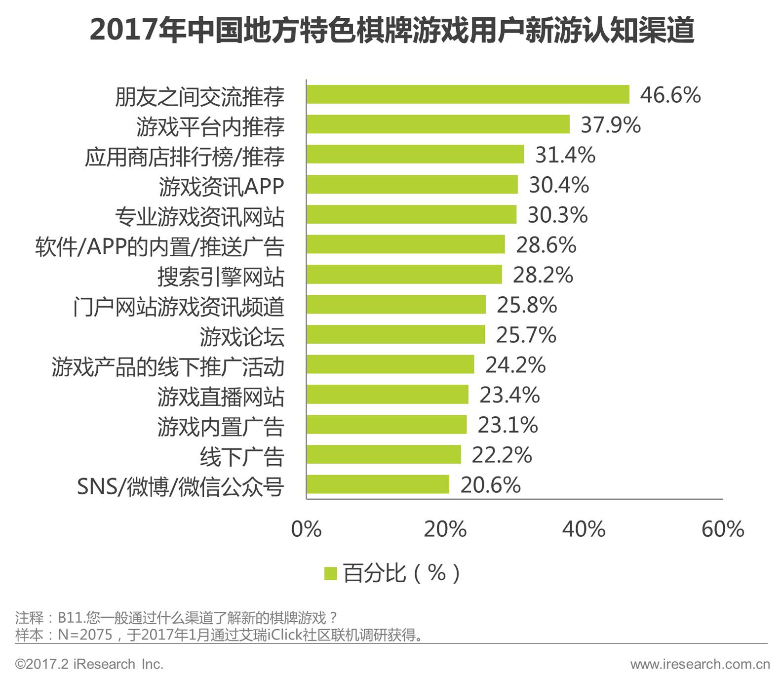 边锋游戏三国杀_边锋游戏三国杀_边锋三国杀手游官网