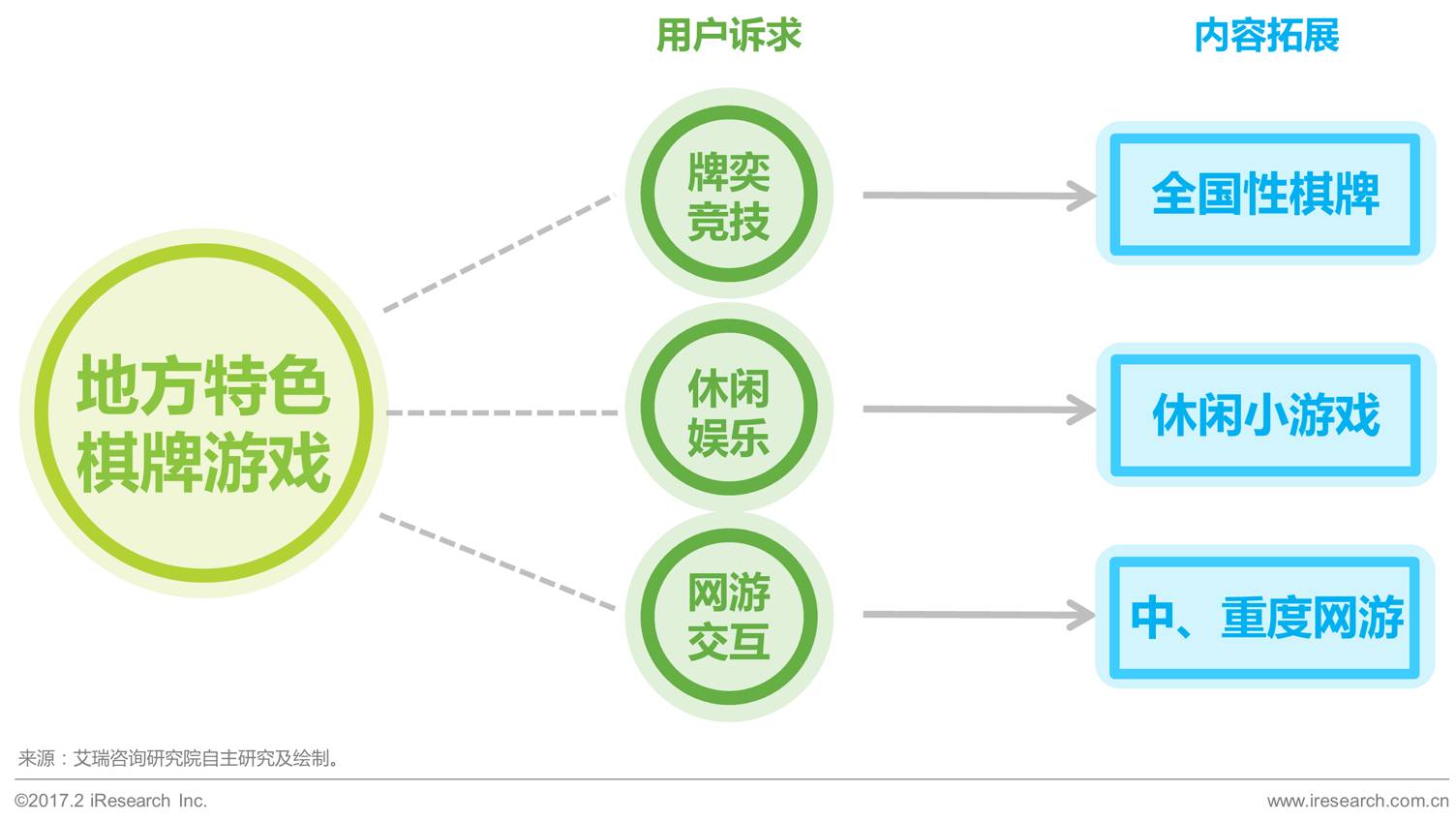 边锋三国杀手游官网_边锋游戏三国杀_边锋游戏三国杀