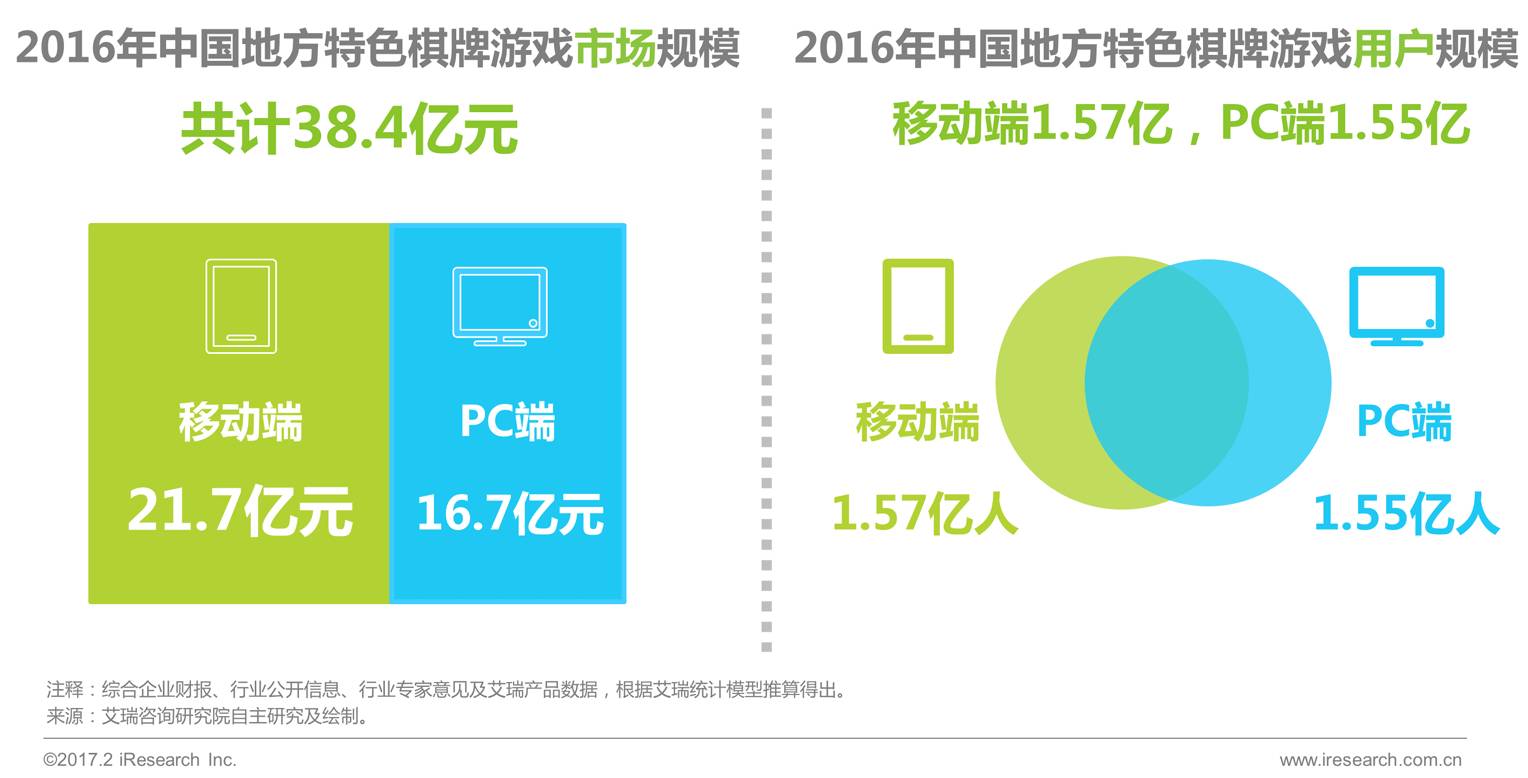 边锋游戏三国杀_边锋三国杀手游官网_边锋游戏三国杀