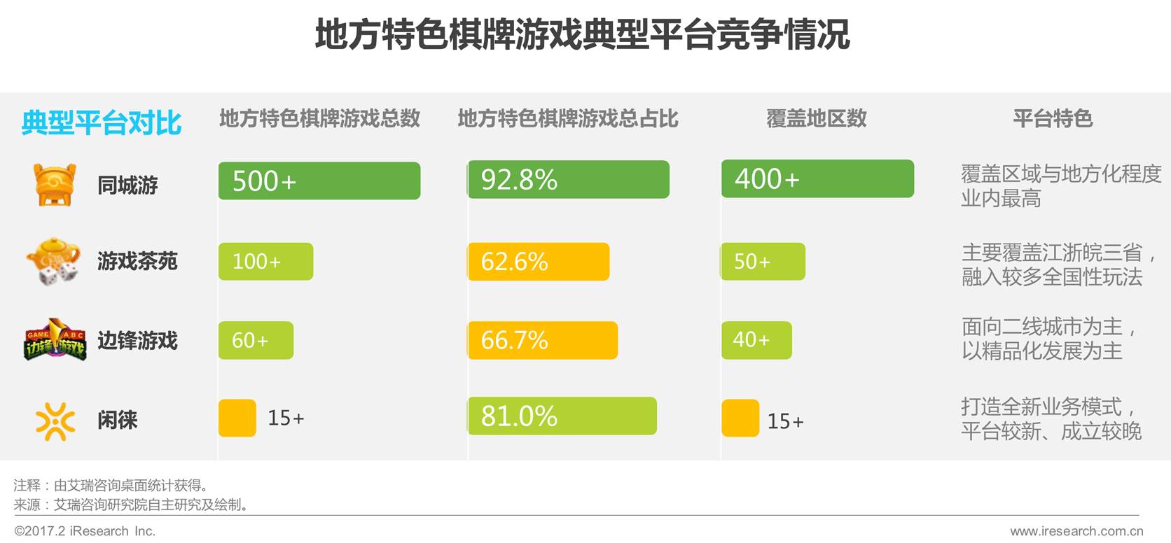 边锋游戏三国杀_边锋三国杀手游官网_边锋游戏三国杀