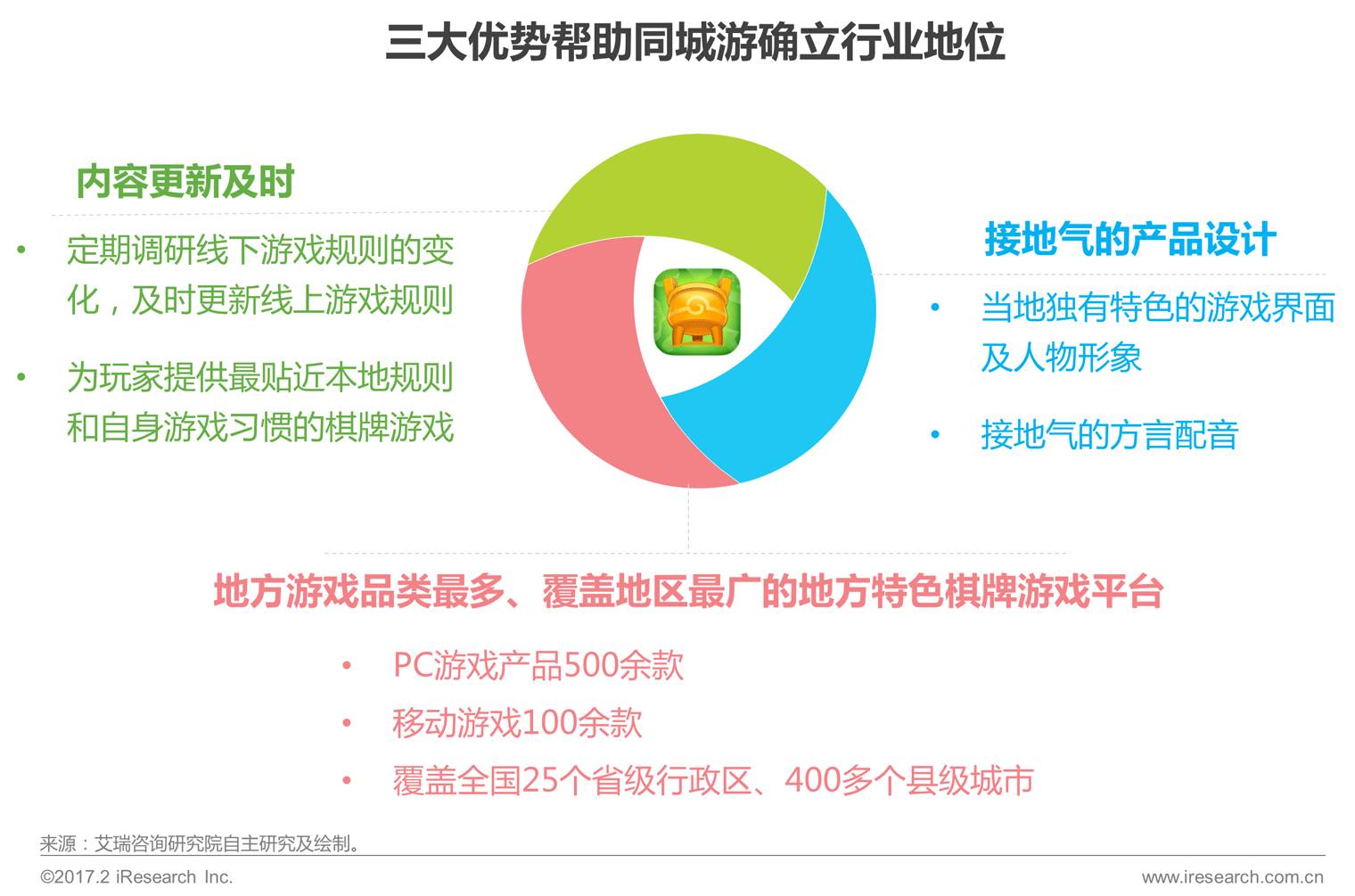 边锋游戏三国杀_边锋三国杀手游官网_边锋游戏三国杀