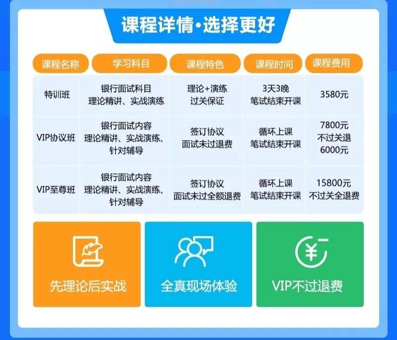 2019 中国工商银行江苏分行和广西分行校园招聘面试通知汇总