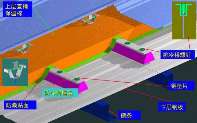 框架抗震等级划分_框架抗震等级和结构抗震等级_钢结构框架抗震等级