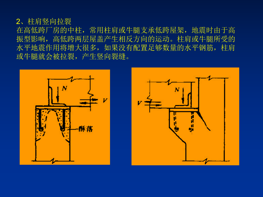 框架抗震等级划分_刚框架抗震等级_钢结构框架抗震等级