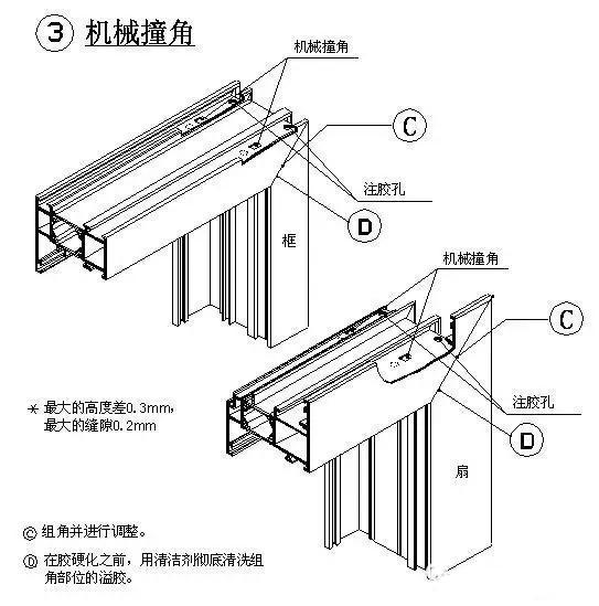加工废铝补贴政策_加工废铝多少钱一吨_废铝加工