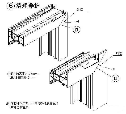废铝加工_加工废铝多少钱一吨_加工废铝补贴政策