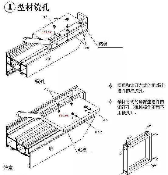 废铝加工_加工废铝补贴政策_加工废铝多少钱一吨