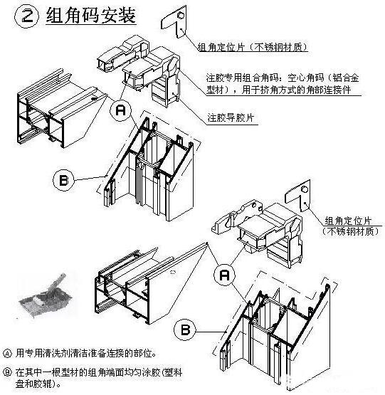 加工废铝补贴政策_加工废铝多少钱一吨_废铝加工