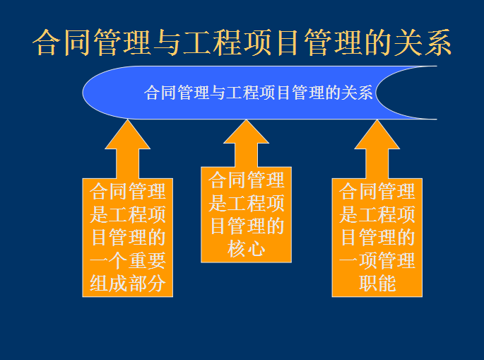 钢结构安装技术协议_钢结构设备安装技术协议_钢结构框架协议