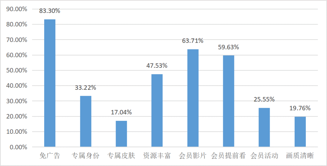 视频优酷采集软件下载_优酷视频采集软件_视频优酷采集软件哪个好